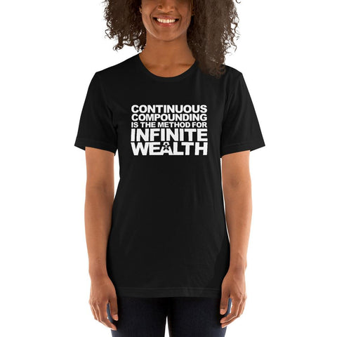 Image of “CONTINUOUS COMPOUNDING IS THE METHOD OF ACCOUNTING INFINITE WEALTH”